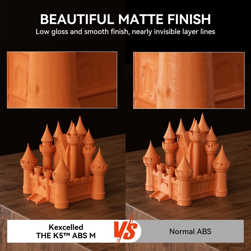 Kexcelled Matte ABS Filament 1.75mm Black, Matte 3D Printer Filament