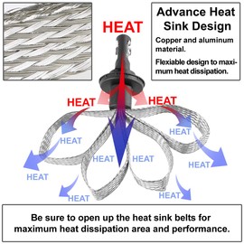 DNA Motoring HID-LED-LB-9005 Pair of LED Light Bulbs