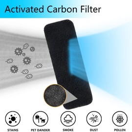 5 PCS Ceiling Fan Filters for Blades, Activated Coconut Shell Carbon Ceiling Fan Air Filter, Odorless Coconut Carbon Filter for Eliminating Household Pollutants and Purifying Odors