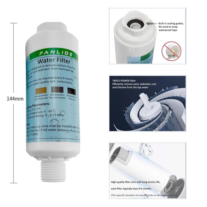 Bidet water filter for electronic bidet seats, Toilet water filter