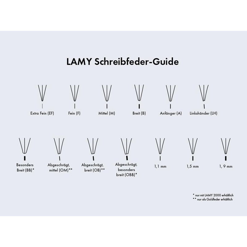 LAMY Z 50 Left-Hander Nib - Steel