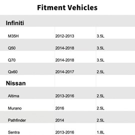 226801MG0A,Mass Air Flow Sensor Compatible with Infiniti,Nissan.2012-2013 M35H 3.5L,2014-2018 Q50 3.5L,2014-2018 Q70 3.5L,2014-2017 Qx60 2.5L,2013-2016 Altima 2.5L,2016 Murano 2.5L,Pathfinder,Sentra.
