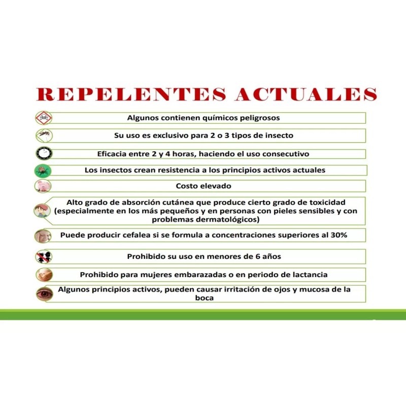 CLEANJAHVS Repelente Para Insectos De Amplio Espectro 100% Natural