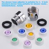Zocipro 2Pack Shower Flow Restrictor, Shower Flow Reducer Limiter Set
