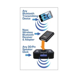 NAXA Electronics NAB Bluetooth Wireless Receiver and Adapter for Music System and Docking System with 30-Pin Connector (Black)