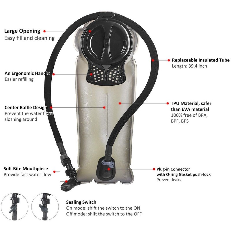 Unigear Hydration Bladder 2L, 2.5L, 3L Hydration Bladder, Dustproof and