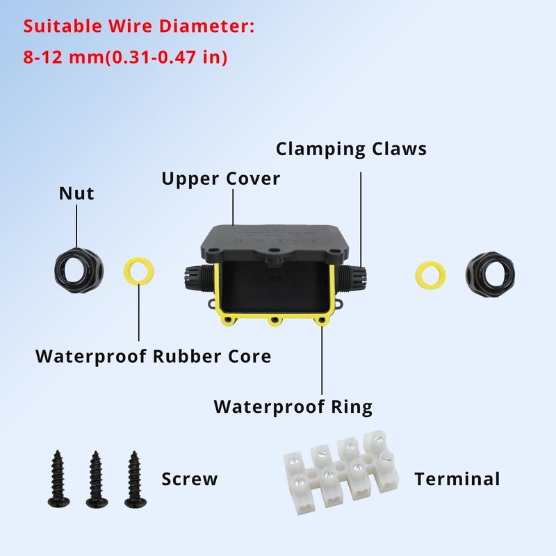 MAKERELE Small External Junction Box IP68,2 Way Clamshell-Type Underground Electrical