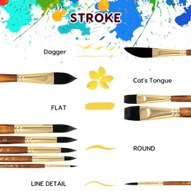 10Pcs Watercolour Brushes, Simulated Hair Artists Acrylic Paint Brush Set