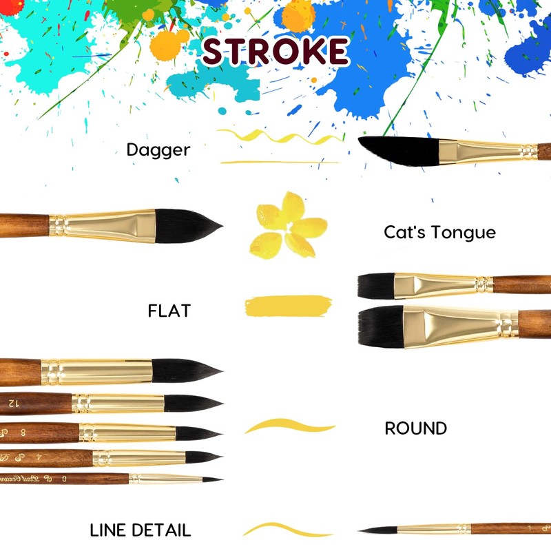 10Pcs Watercolour Brushes, Simulated Hair Artists Acrylic Paint Brush Set