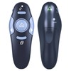 2.4Ghz Wireless Presenter Pointers USB Presentation PPT Remote Control for