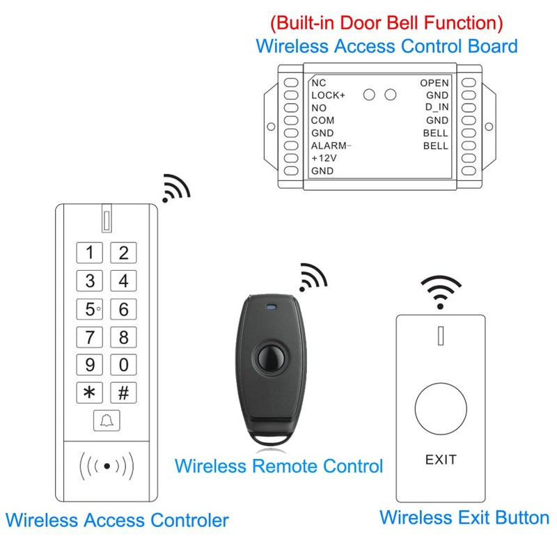 Access Control Keypad Reader Smart Keypad Lock IP65 Waterproof Remote