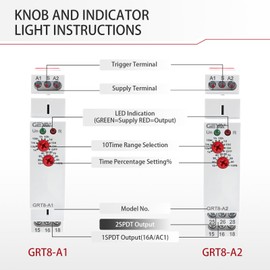 Time Relay 16A, IGEYAPA Adjustable Timer Delay Relay GRT8 A1 Voltage Range AC DC 12V to 240V DIN Rail Electronic Relays of Wide Time Delay Range for 0.1 Seconds to 10 Days