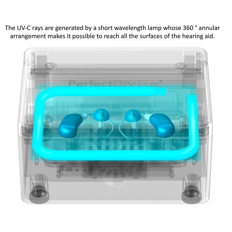 PerfectDry LUX | World's Fastest Hearing Aid Dryer, Dehumidifier Accessory