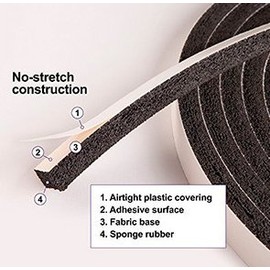 Closed Cell Neoprene Sponge Strip Rolls with Pressure Sensitive Adhesive (PSA) On One Side 1/4 Inch Wide X 1/16 Inch Thick X 100 Feet Long