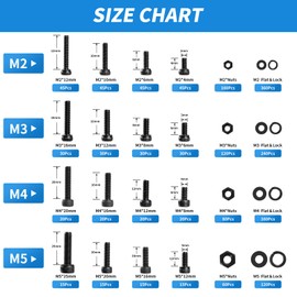 Besitu 1760pcs M2 M3 M4 M5 Metric Screw Assortment, Grade 12.9 Alloy Steel Hex Socket Head Cap Metric Bolts and Nuts Kit, Black Zinc Plated and Anti Rust Metric Screw Set with 4 pcs Hex Wrenches