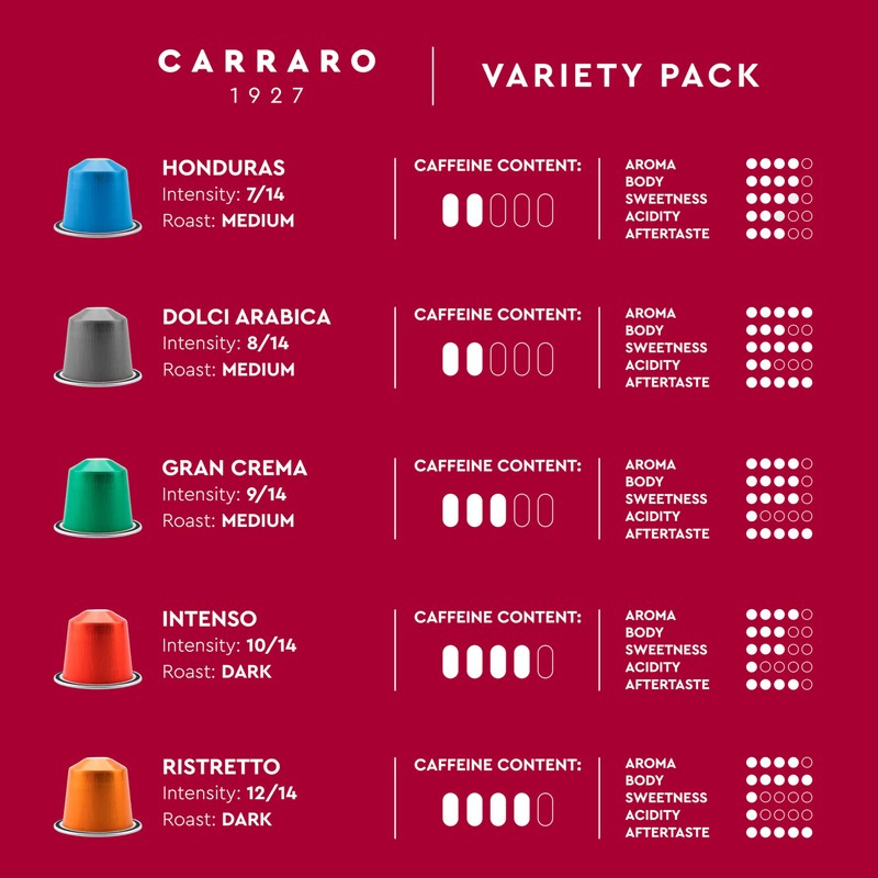 Carraro Variety Pack - 100 Aluminum Coffee Pods Compatible with