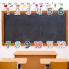 Colarr Multiplication Chart Posters for Classroom Multiple Math Posters from