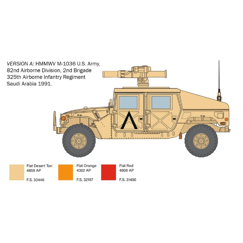 Italeri 6598 1:35 HMMWV M966 Tow Carrier - Faithful Replica,