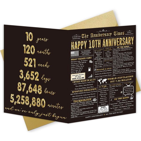 Londue 10 Year Anniversary Card for Him Her, Funny 10th