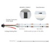 FCOB WS2811 RGB Smart IC COB Strip Lights, 16.4FT DC12V