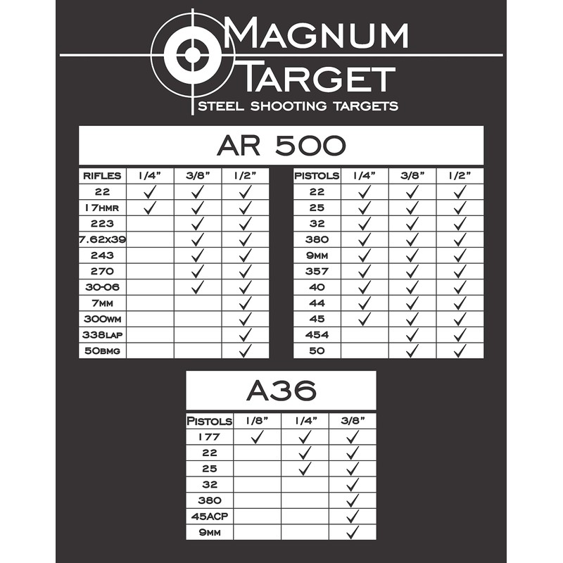 Varmit/Animal Silhouette Knockovers - 3/8in. Thk. Steel Pistol Shooting Targets