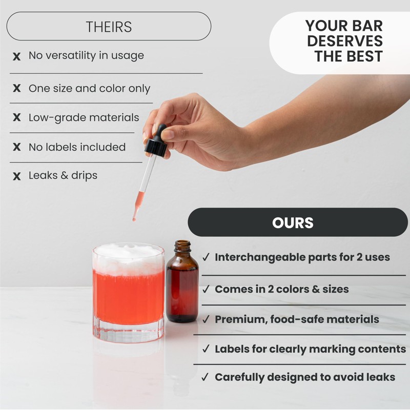 A Bar Above Cocktail Atomizer Spray Bottles & Dropper Set