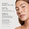 Cooling Under Eye Brightener Roller with Caffeine & Retinol
