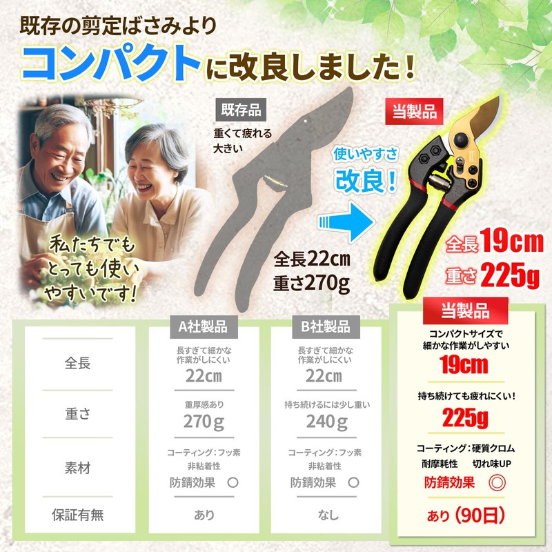 [Professional Supervision] Pruning Scissors, Sharp Sharpness, Rust Resistant, Hard Chrome