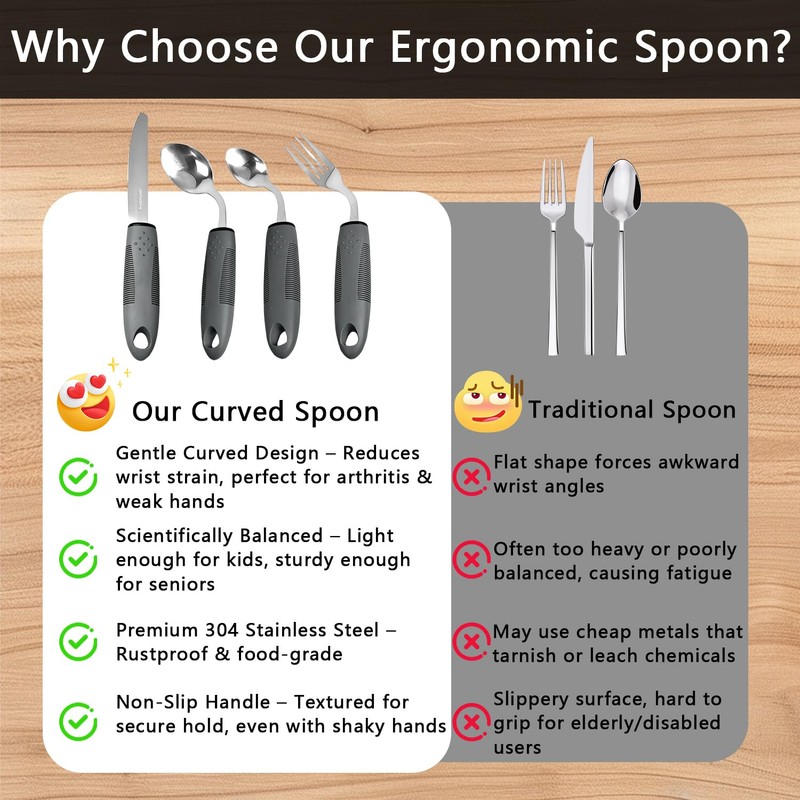 4-Piece Weighted Adaptive Utensils, Weighted Utensils for Hand Tremors 45°Angled