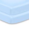 BreathableBaby All-in-One Fitted Sheet & Waterproof Cover for 38" x