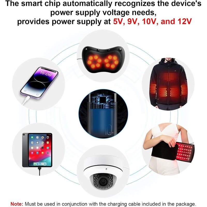 USUIE Red Light Therapy Belt, Infrared Light Therapy Wrap Red