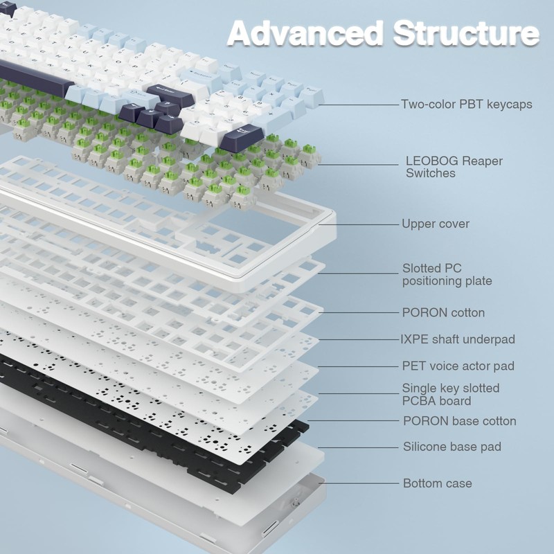 AULA F99 Wireless Mechanical Keyboard, Hot Swappable Custom Keyboard,Pre-lubed Linear