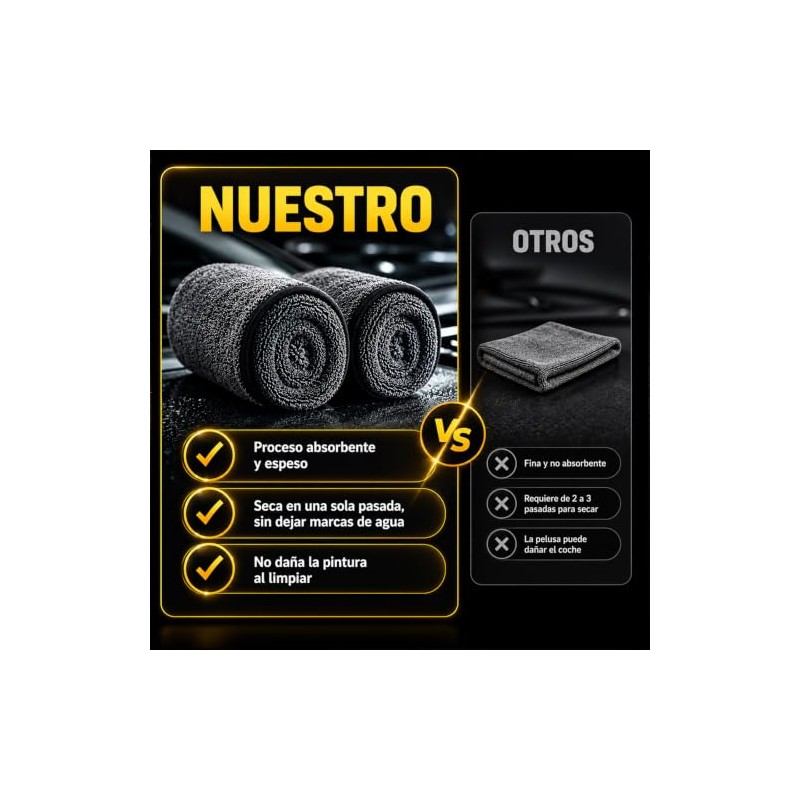 ASVEL 2 Piezas Toalla de Microfibra para Auto, 60 x
