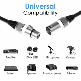 Wrugste XLR Cable, Premium Balanced XLR Microphone Cable, 3 m, 1 Piece, 3-Pin XLR Male to Female DMX Microphone Cable for Studio Recording and Live Production