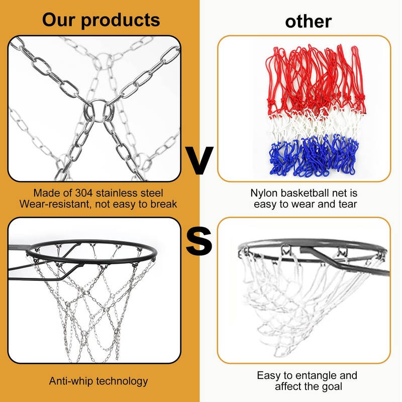 Basketball Net, Stainless Steel Braided Chain Heavy Duty, Standard Basketball