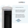 Hydronix 4 Pack Carbon Block Water Filters Coconut Shell CTO