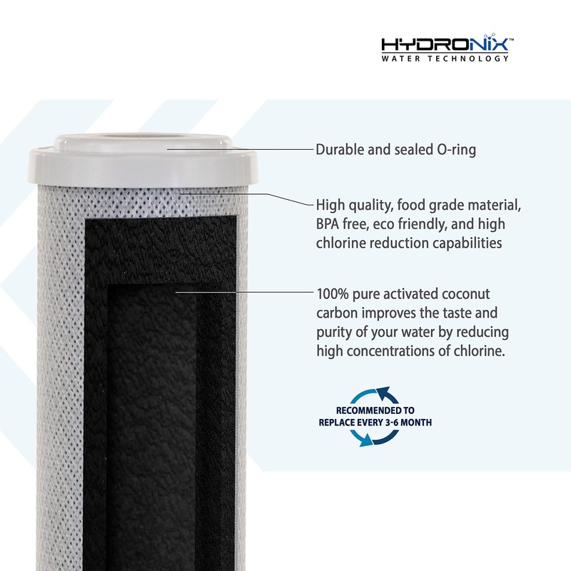Hydronix 4 Pack Carbon Block Water Filters Coconut Shell CTO
