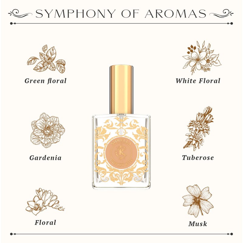 Shelley Kyle Sorella Perfume 60ml
