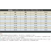 Wetsuit Men's 1.5mm Long Sleeve Jacket Front Zipper Amphibious Surfing