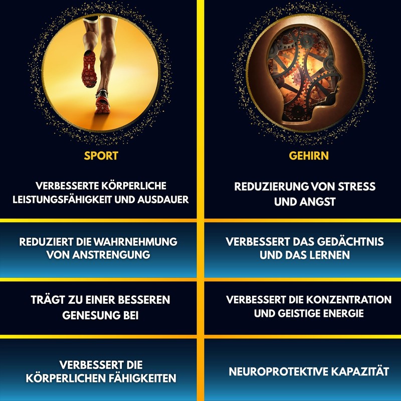 Rhodiola Rosea, 2 x more active ingredients, 5% rosavine +