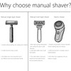 All-Metal Safety Razor with 10 Dual-Edge Blades, Travel Shaving Creams,