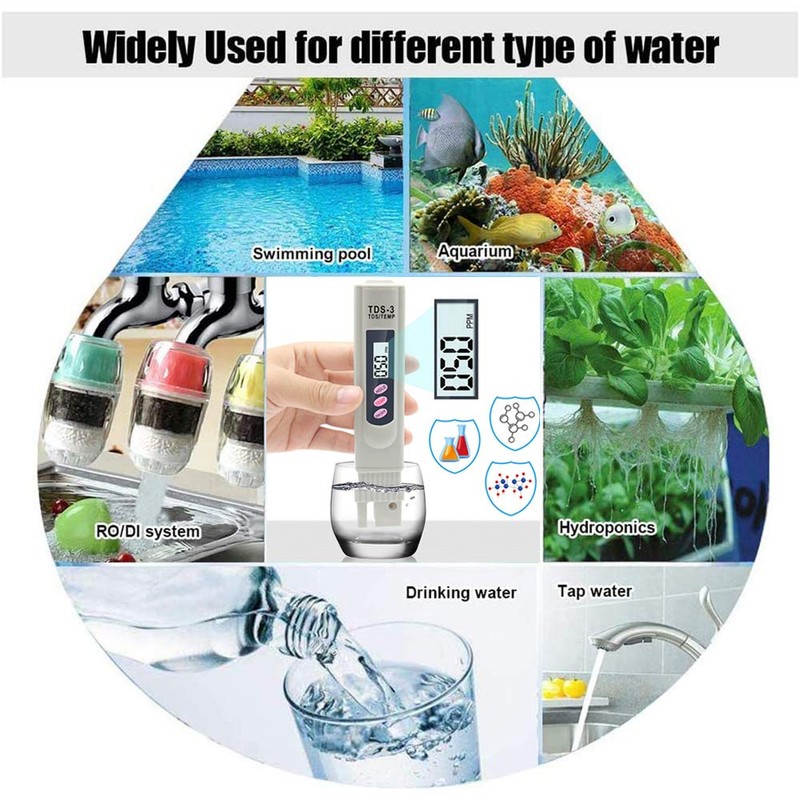 Bestgle Digital TDS Meter Temp PPM Tester Water Quality Testing