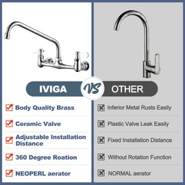 iVIGA Commercial Sink Faucet with 12” Swivel Spout, 8" Center Wall Mount Kitchen Faucet, Dual Handles Brass Utility Sink Faucet for Laundry Room Restaurant Compartment Sink, Polish Chrome