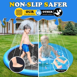 CACSPS 87" Non-Slip Splash Pad for Kids and Dog, Thicken Sprinkler Pool Summer Outdoor Water Toys, Extra Large Backyard Wading Pool for Children Boys & Girls or Pet Dog (Blue)