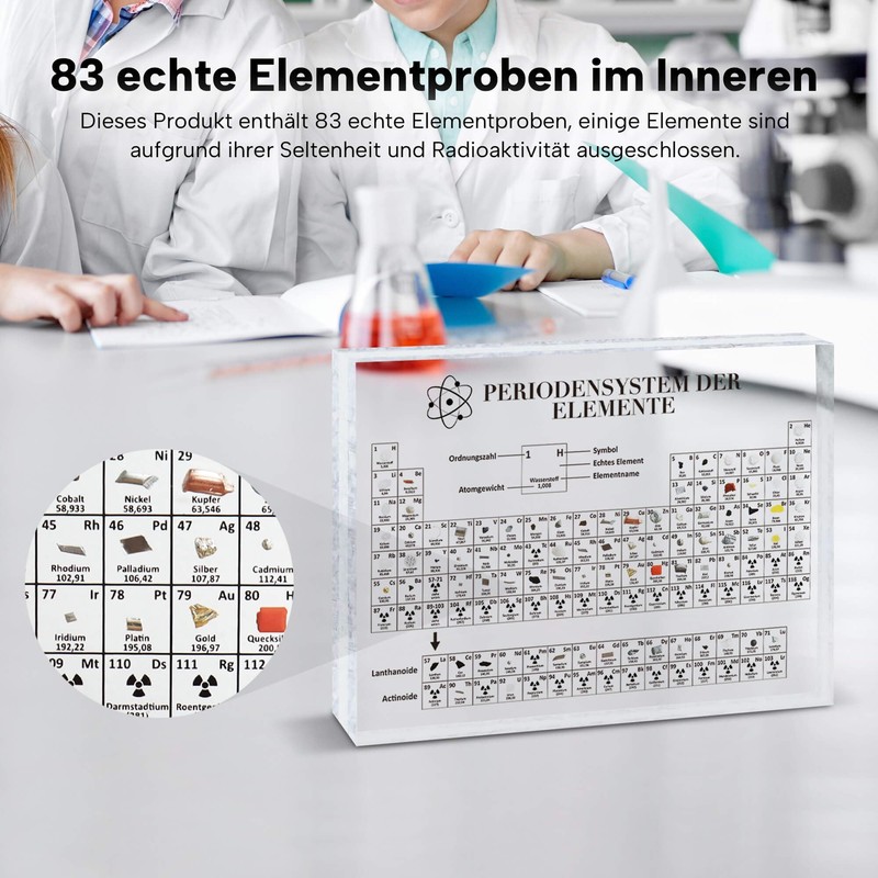 BIROYAL Periodic Table with Real Elements Inside, Acrylic Periodic Table