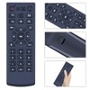 GOUYESHO Replacement Remote Control for NexiGo P620 Webcams