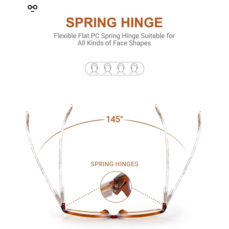 JOLISU 5-Pack Reading Glasses for Women - Readers for Women,