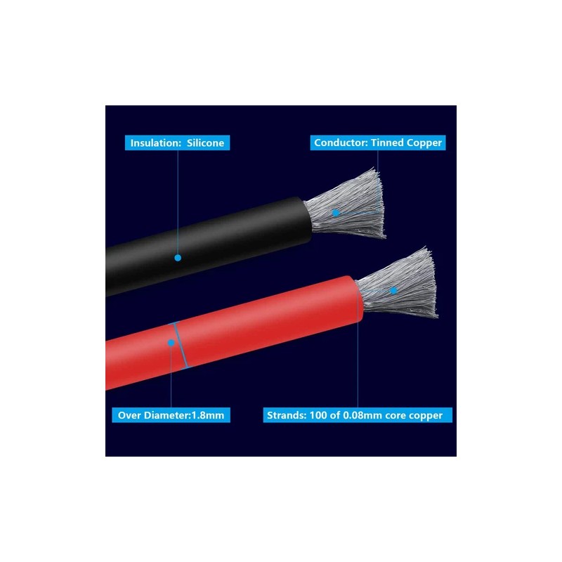 Fermerry 20 AWG Stranded Wire Spool 10ft Each 6 Colors