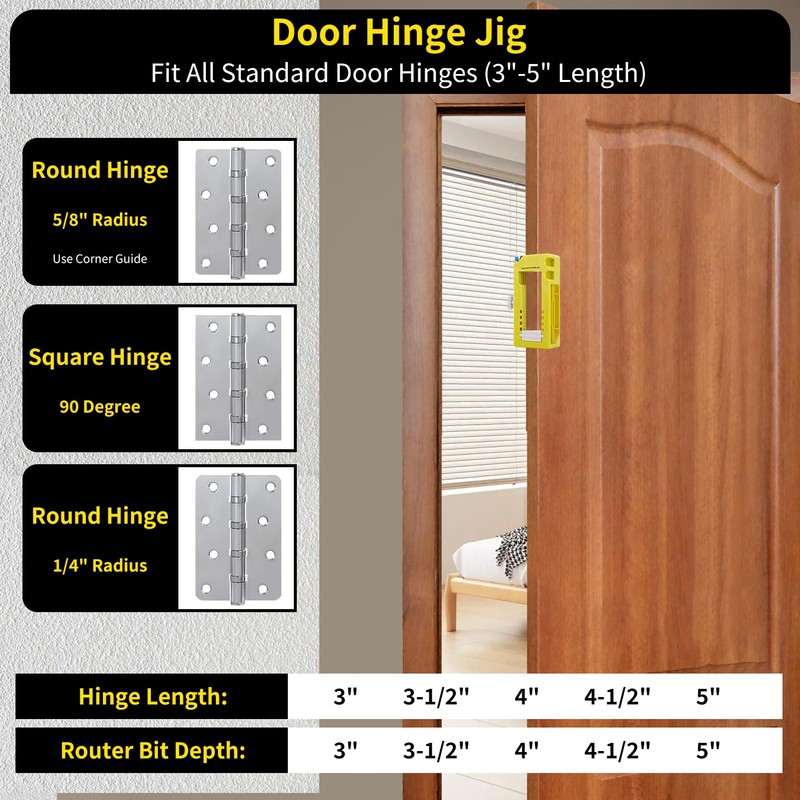 Door Hinge Jig, Hinge Router Template Mortiser Mounting Kit for