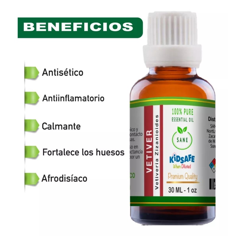 Sane Essentials Kit De 2 Aceites Esenciales Sane Vetiver Y